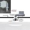 Turbo Fume Board