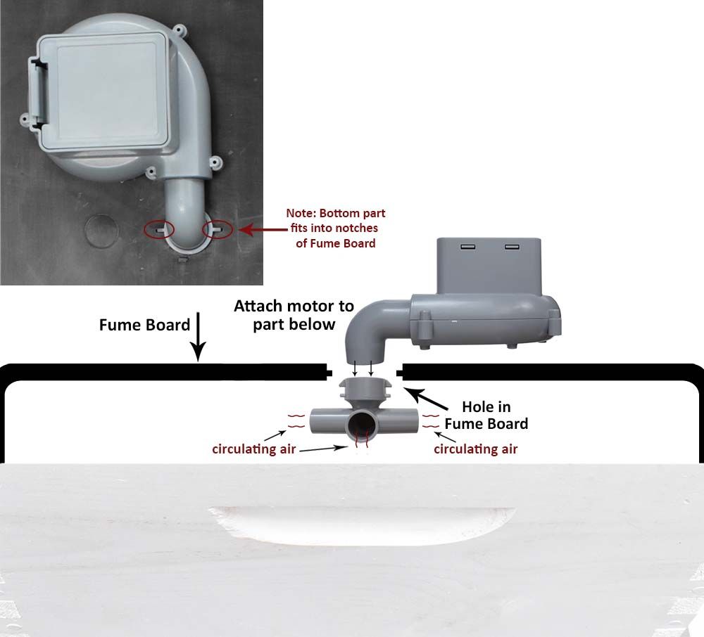 Turbo Fume Board